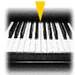 Gif Piano Clavier