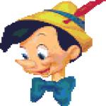 Gif Pinocchio Tete